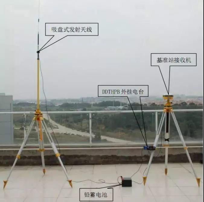 科普丨这家伙到底是叫GPS还是叫RTK,那GNSS又是啥? 科普丨这家伙到底是叫GPS还是叫RTK,那GNSS又是啥?