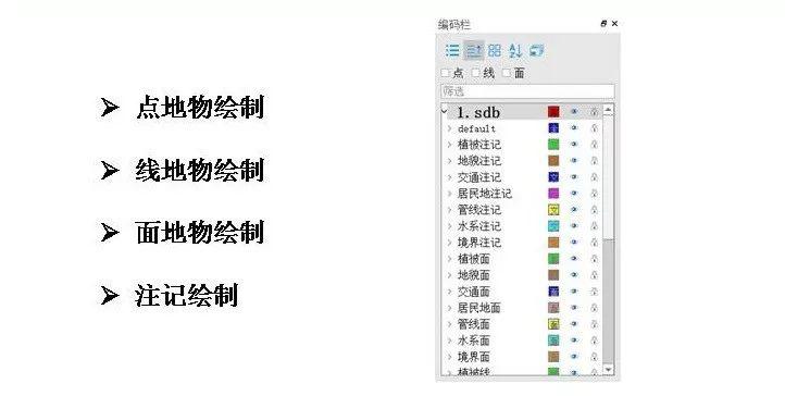 入门级航测解决方案