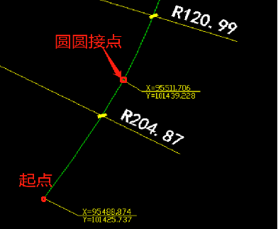 南方工程之星5.0 【精品】工程之星5.0 道路设计和道路放样快速入门
