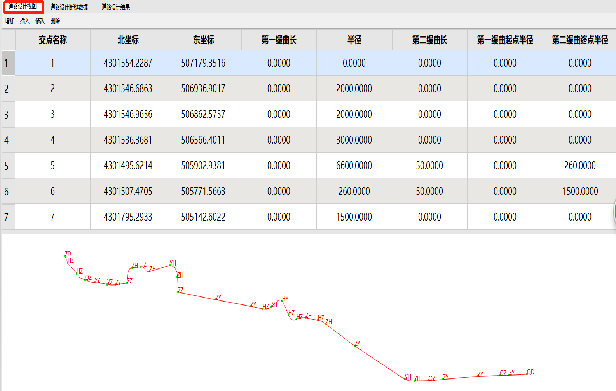 南方工程之星5.0 【精品】工程之星5.0 道路设计和道路放样快速入门