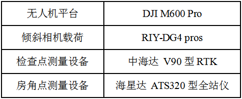 DG4pros 1:500地籍精度免像控实验 DG4pros 1:500地籍精度免像控实验