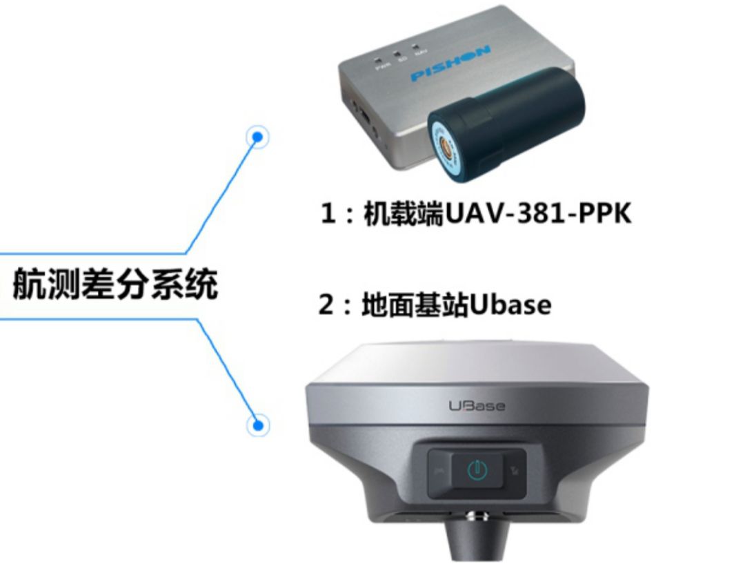 科普丨为什么无人机测量主流都用PPK技术而不是RTK技术 科普丨为什么无人机测量主流都用PPK技术而不是RTK技术