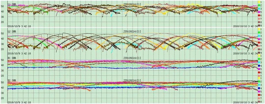 扒一扒建设CORS系统的首要任务——选址
