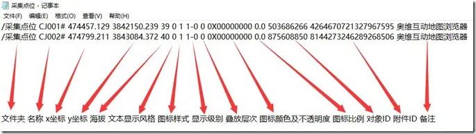 【转载】将TXT文本轻松导入奥维地图详细步骤