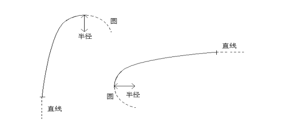 南方工程之星5.0