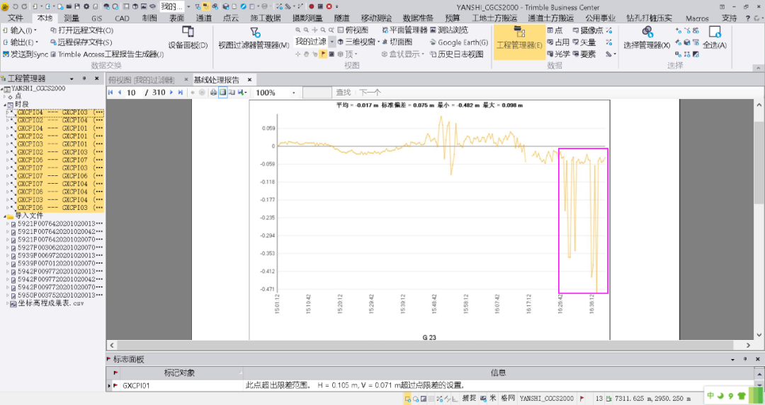 Trimble Business Center (天宝TBC)GNSS基线解算到网平差&科傻GPS网平差操作教程 Trimble Business Center (天宝TBC)GNSS基线解算到网平差&科傻GPS网平差操作教程