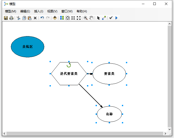 【技术】如何利用ArcGIS模型构建器批量将shp转为excel表格？