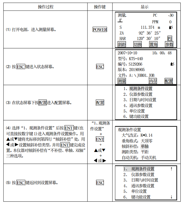 全站仪测量 全站仪测量前期准备哪些工作?入门必知(下)
