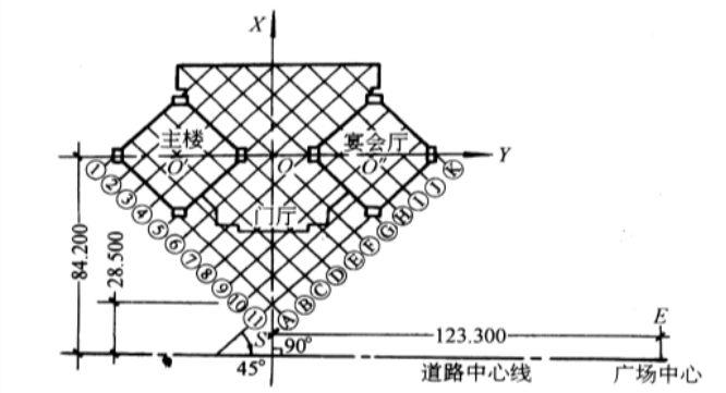 【技术】高层建筑施工如何测量放线？