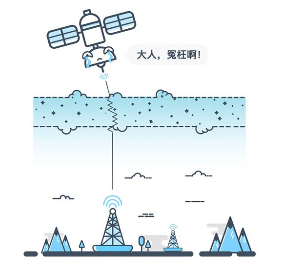 无人机+U5 RTK,动静结合测绘力MAX! 无人机+U5 RTK,动静结合测绘力MAX!