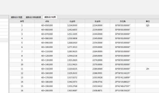SGO软件道路设计模块功能