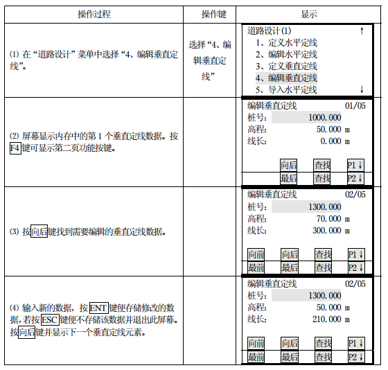 南方工程之星5.0