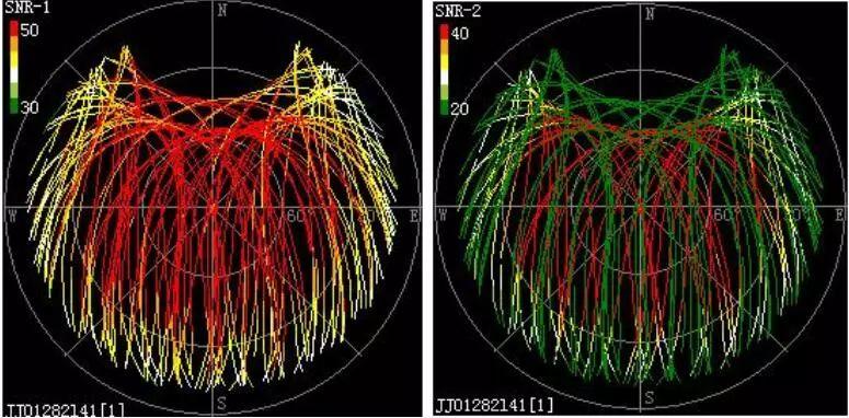 扒一扒建设CORS系统的首要任务——选址