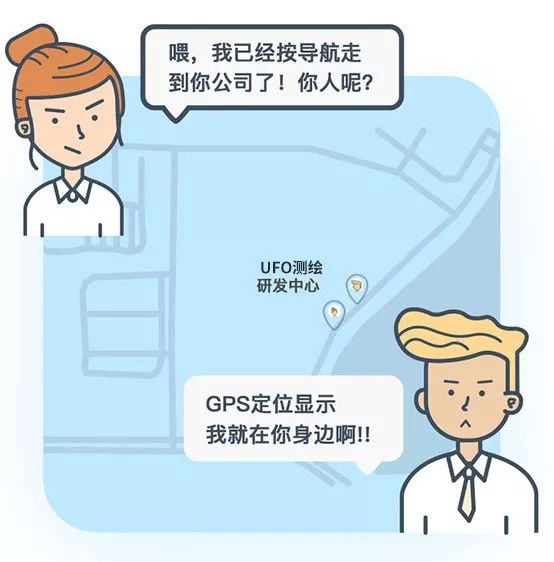 无人机+U5 RTK,动静结合测绘力MAX! 无人机+U5 RTK,动静结合测绘力MAX!