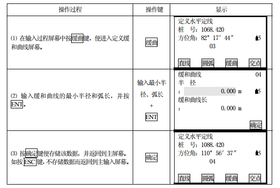 南方工程之星5.0