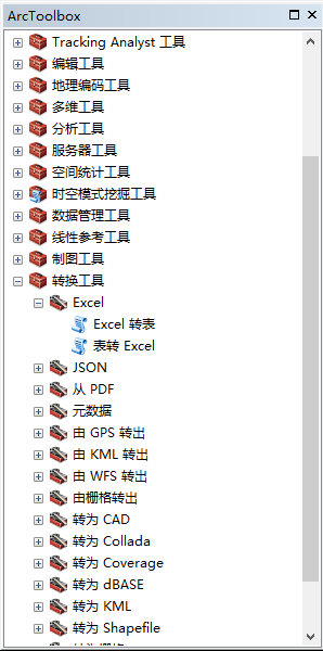 【技术】如何利用ArcGIS模型构建器批量将shp转为excel表格？