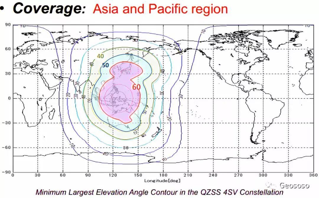 QZSS今天开始正式运行