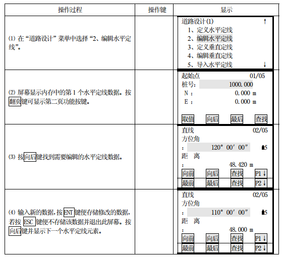 南方工程之星5.0