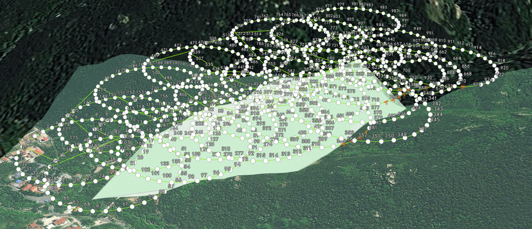 关于环绕飞行倾斜建模的常见问题解答 关于环绕飞行倾斜建模的常见问题解答