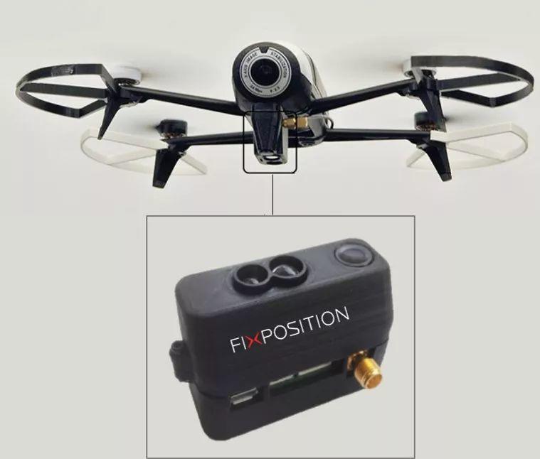 RTK的未来是什么? RTK的未来是什么?