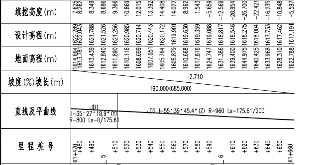 南方工程之星5.0