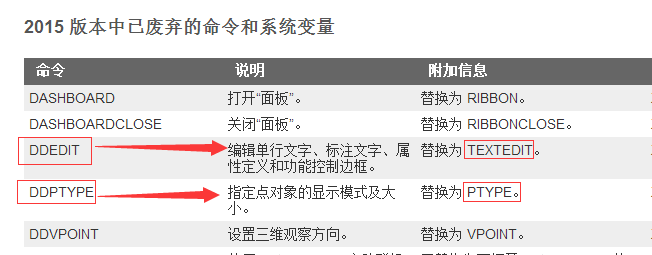 cass软件 南方cass常见问题解决办法汇总(下)