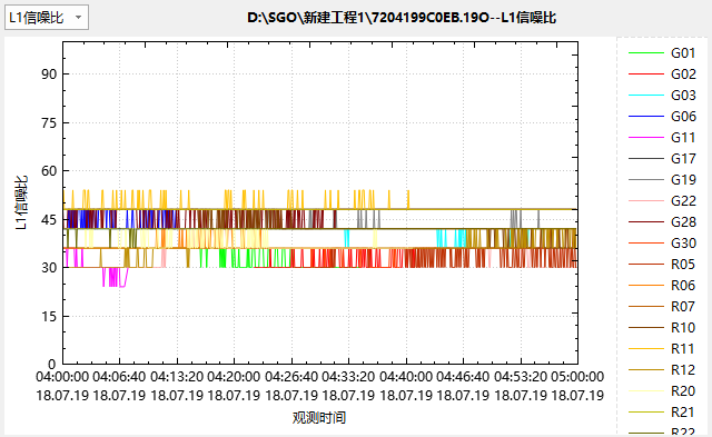cass软件 SGO 如何进行静态测量解算?(上)