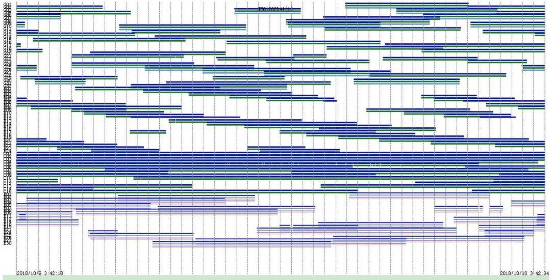 扒一扒建设CORS系统的首要任务——选址