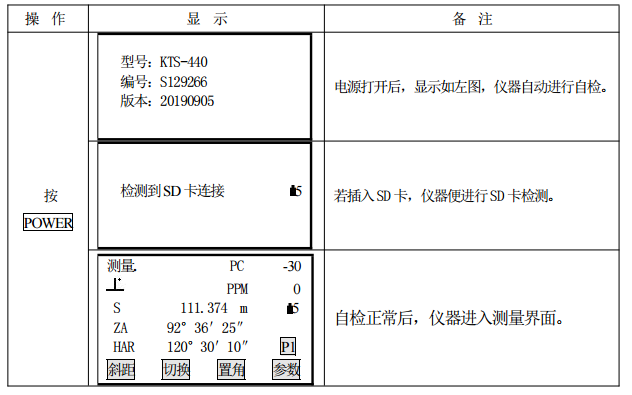 全站仪测量 全站仪测量前期准备哪些工作?入门必知(下)