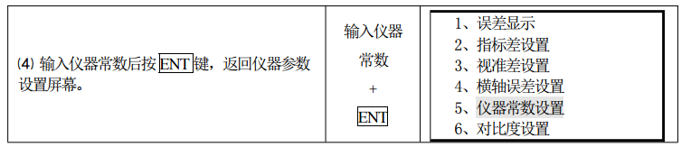 全站仪测量 全站仪测量前期准备哪些工作?入门必知(下)